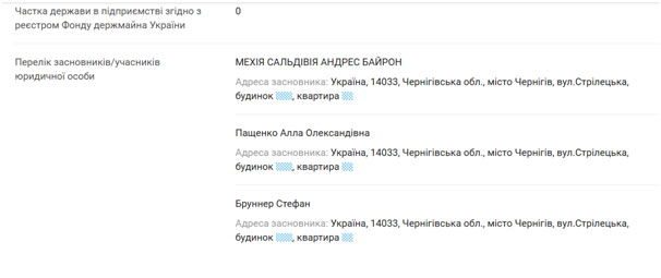 Денис Пащенко